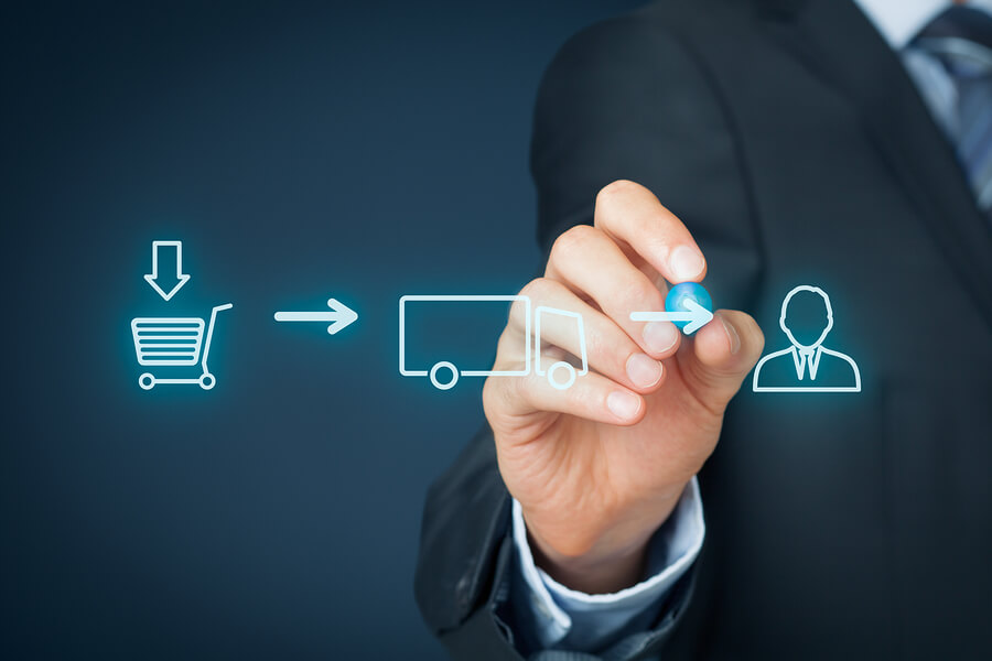 KelolaAja Purchasing Anti Ribet